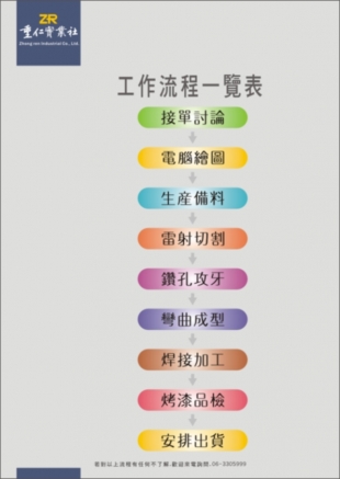工作流程.JPG